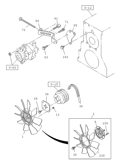 Partial Engine